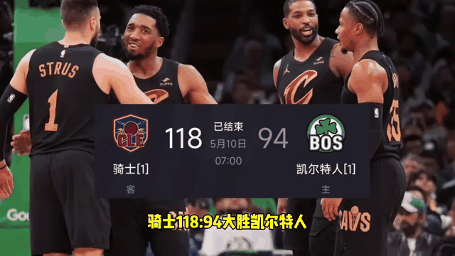 太阳客场大胜凯尔特人米切尔砍下对手生涯最高分