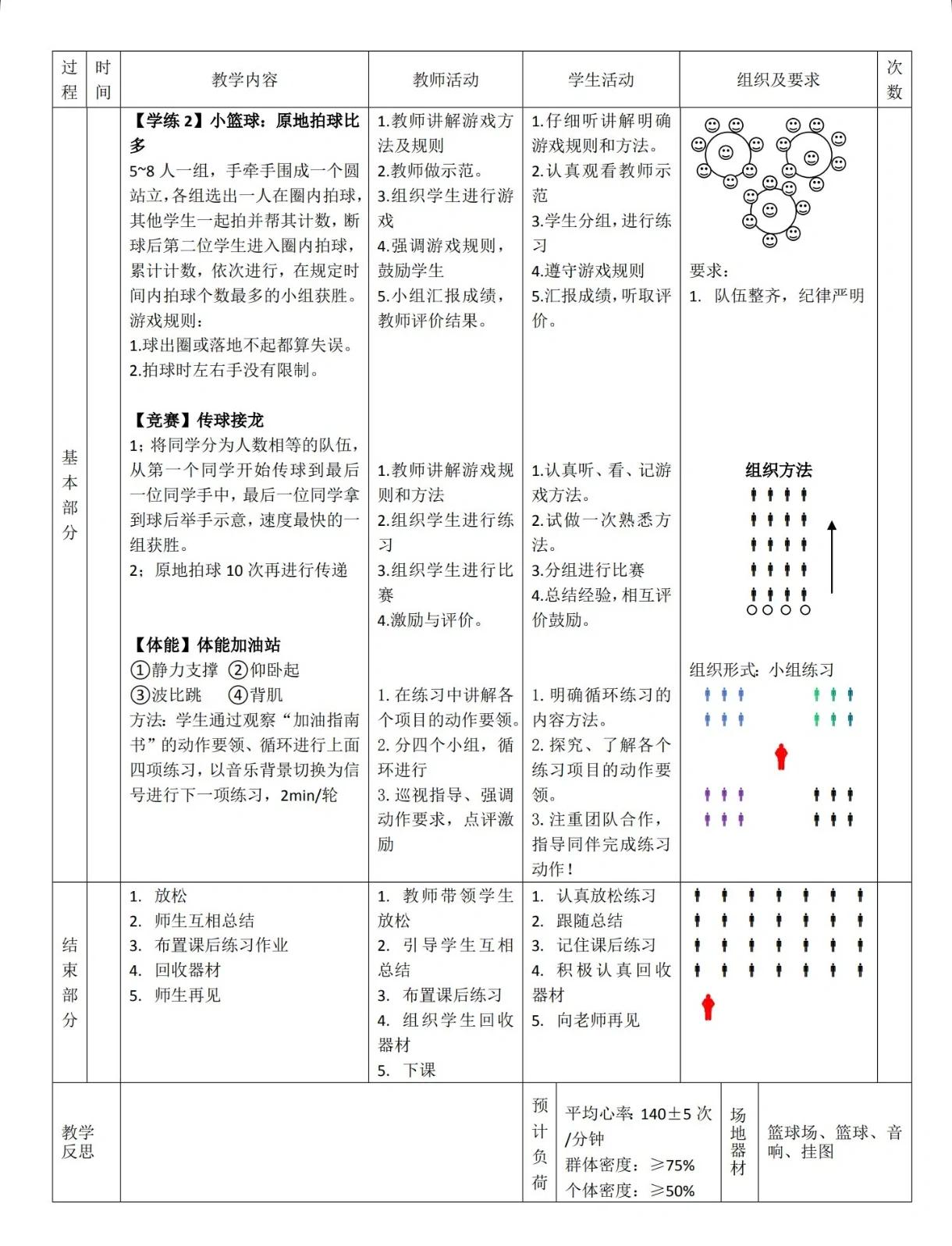 NBA球队备战季后赛，教练组制定战术计划
