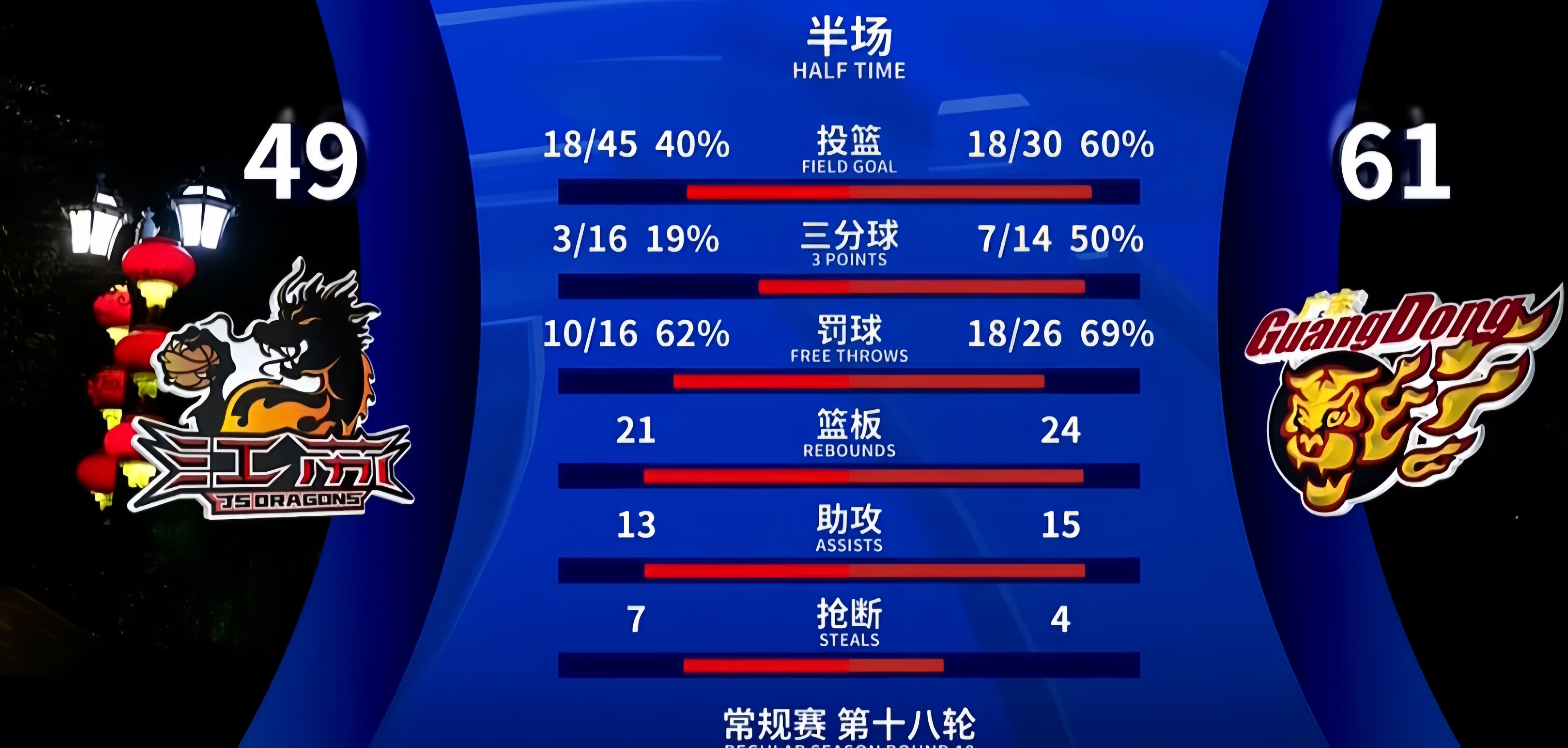 篮球职业联赛资金危机，球员待遇成焦点的简单介绍